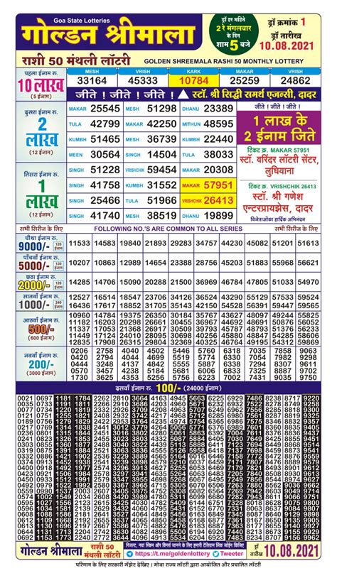 Golden Rashi 50 Monthly Lottery .